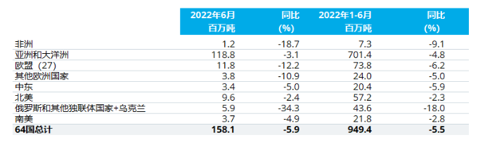 1658726205971779.png 2.png