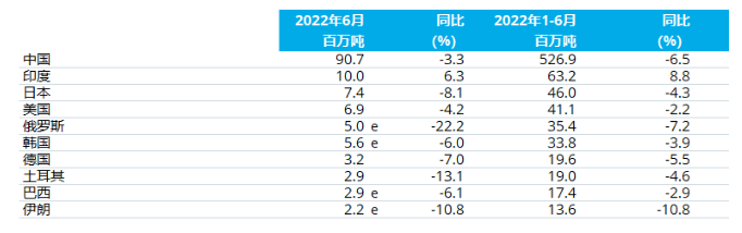 1658726214873748.png 3.png