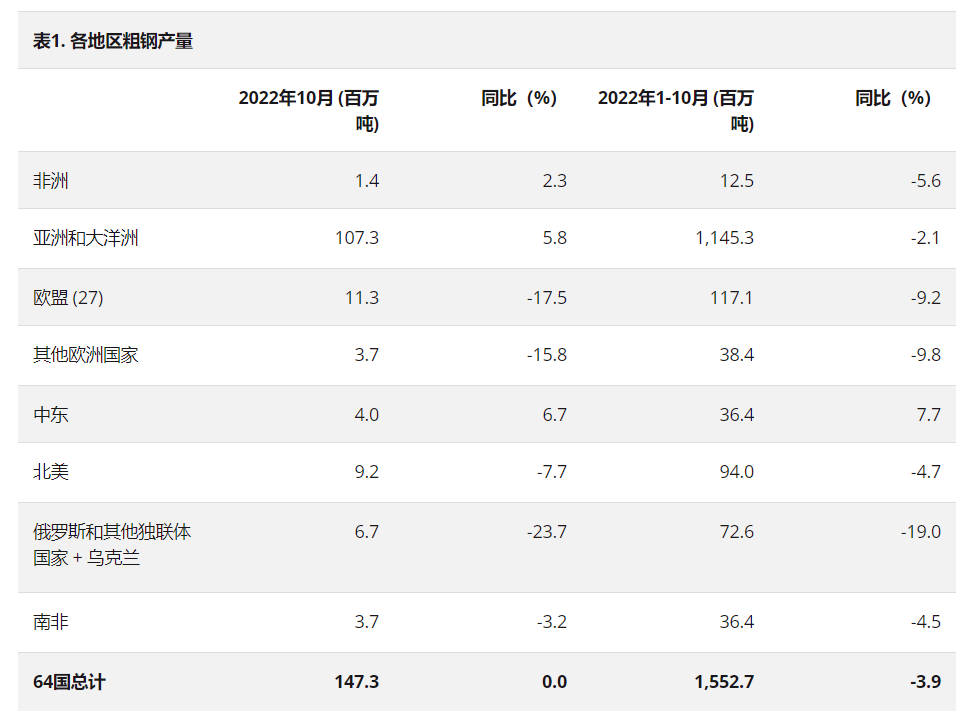 1669247637056051849.png image.png