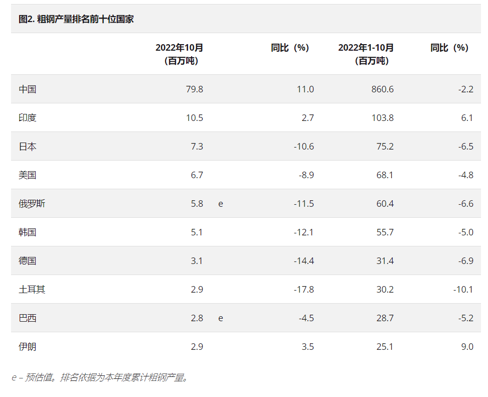 1669247675048099274.png image.png