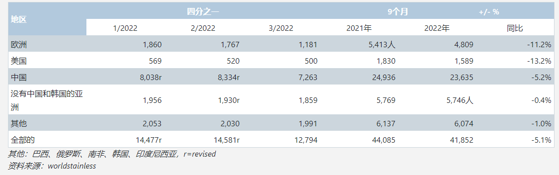 1671756750485002391.png image.png