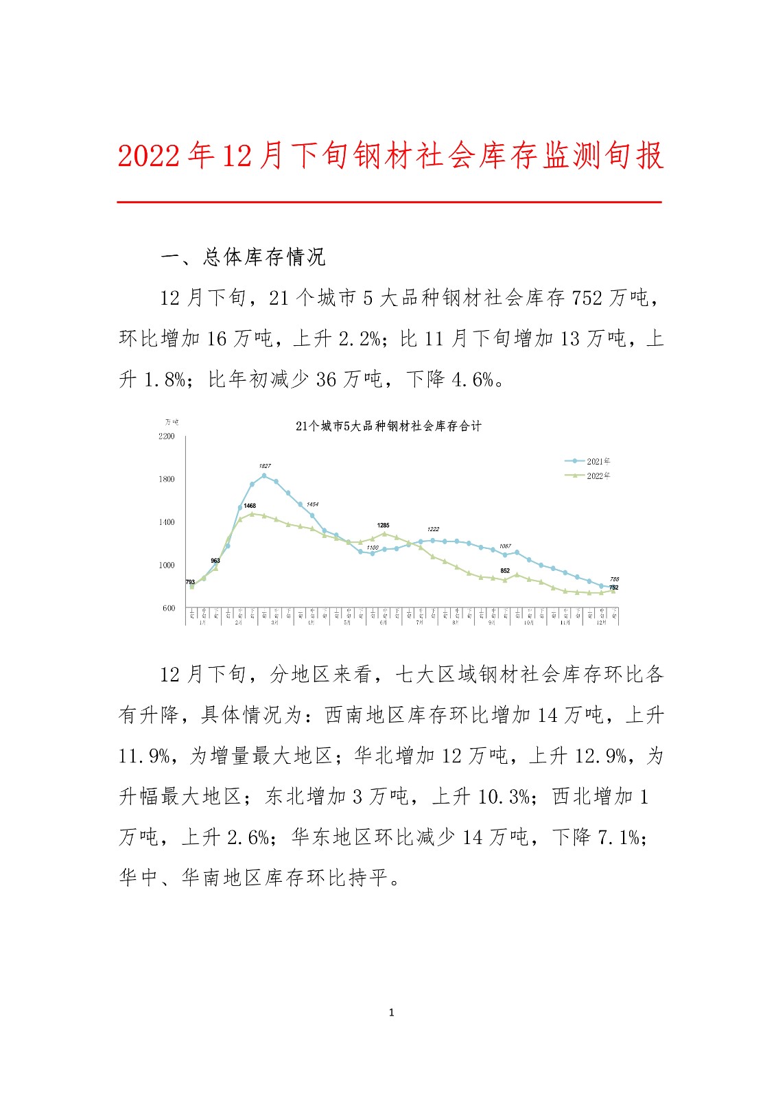 1672789373538065110.jpg 1672789373538065110.jpg