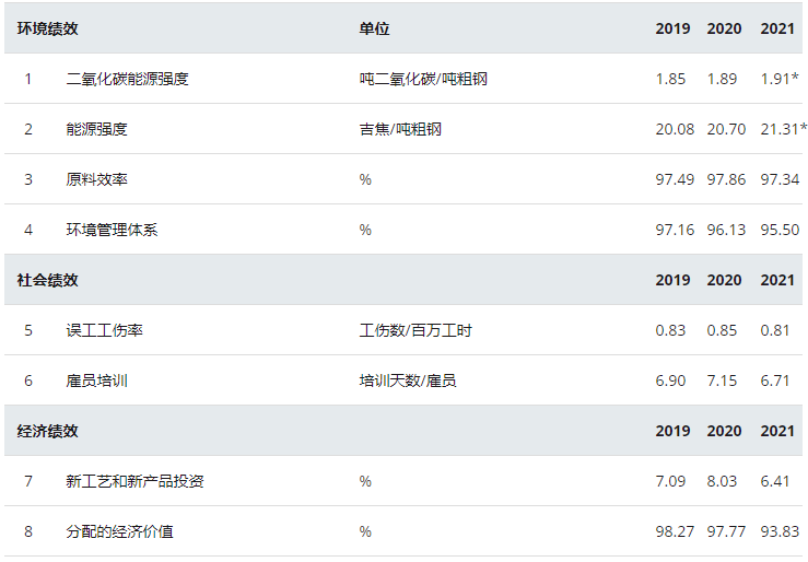 1673225860177038904.png image.png