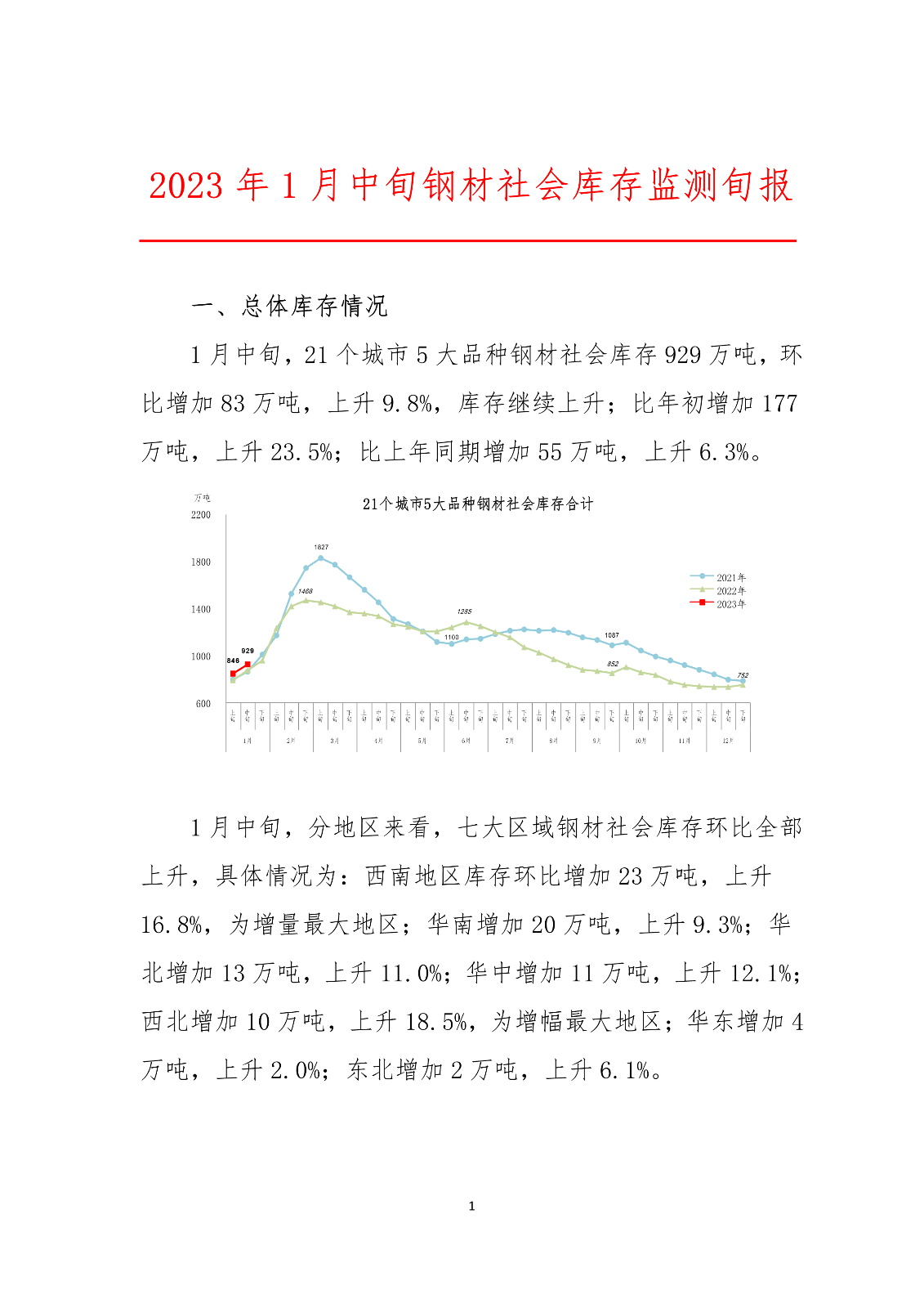 1675059367380080747.png 1675059367380080747.png