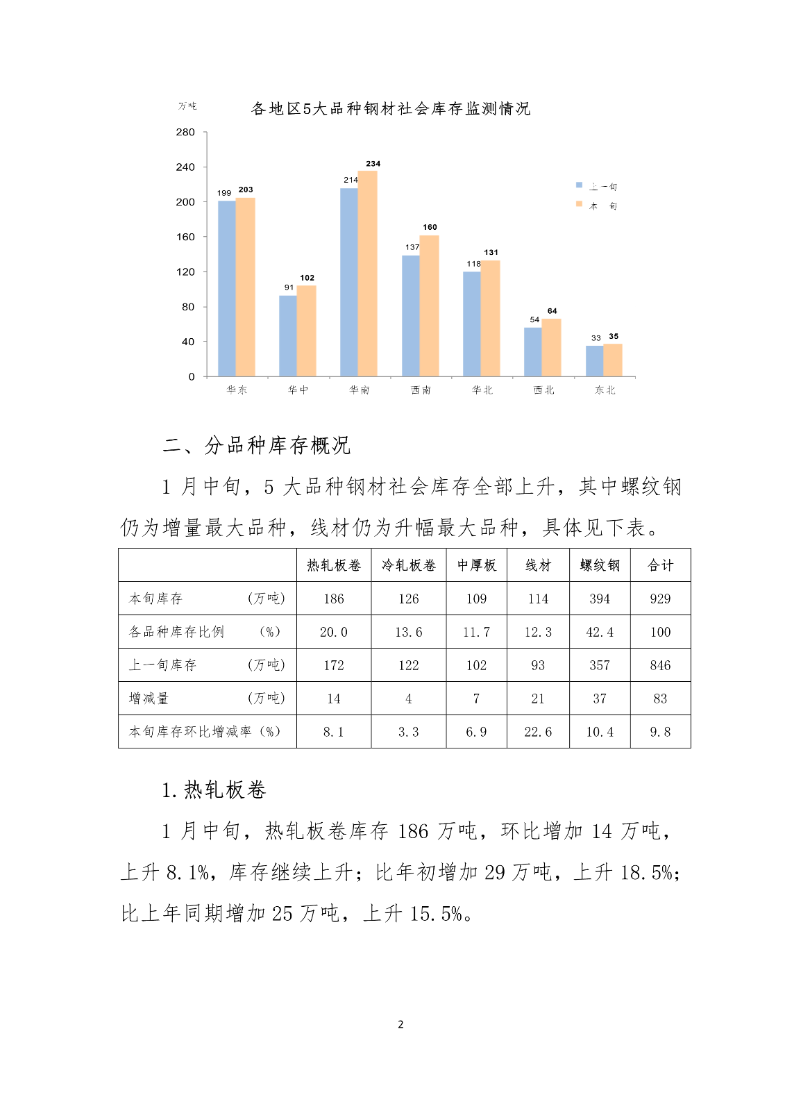 1675059367692094836.png 1675059367692094836.png