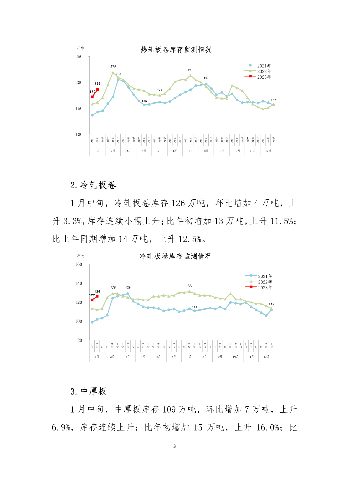 1675059368115056336.png 1675059368115056336.png