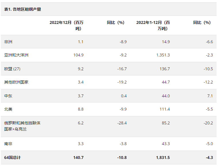 1675818426001024134.png image.png