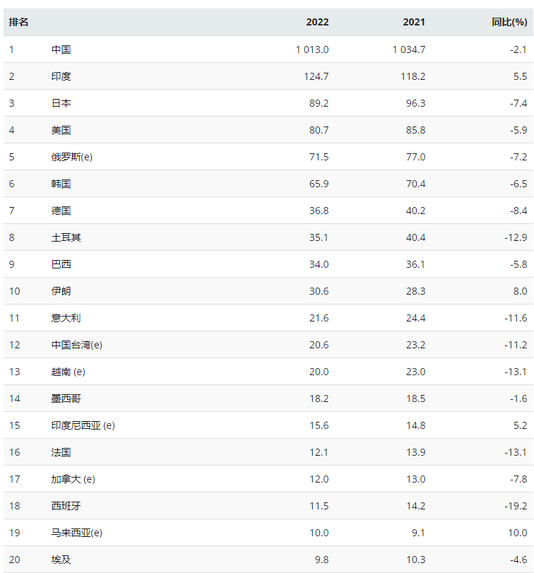 1675818564863000338.png image.png