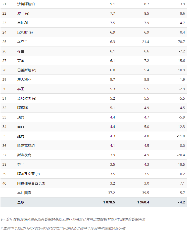 1675818608875043356.png image.png