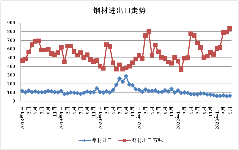 1686116372758088185.png image.png