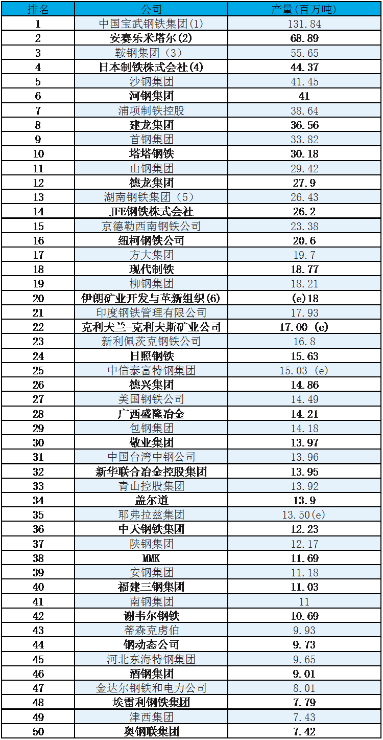 1686271760002023936.png image.png