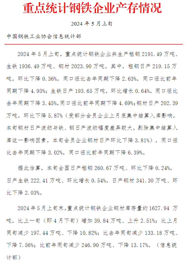 1716166233483013744.png 1716166235364.png