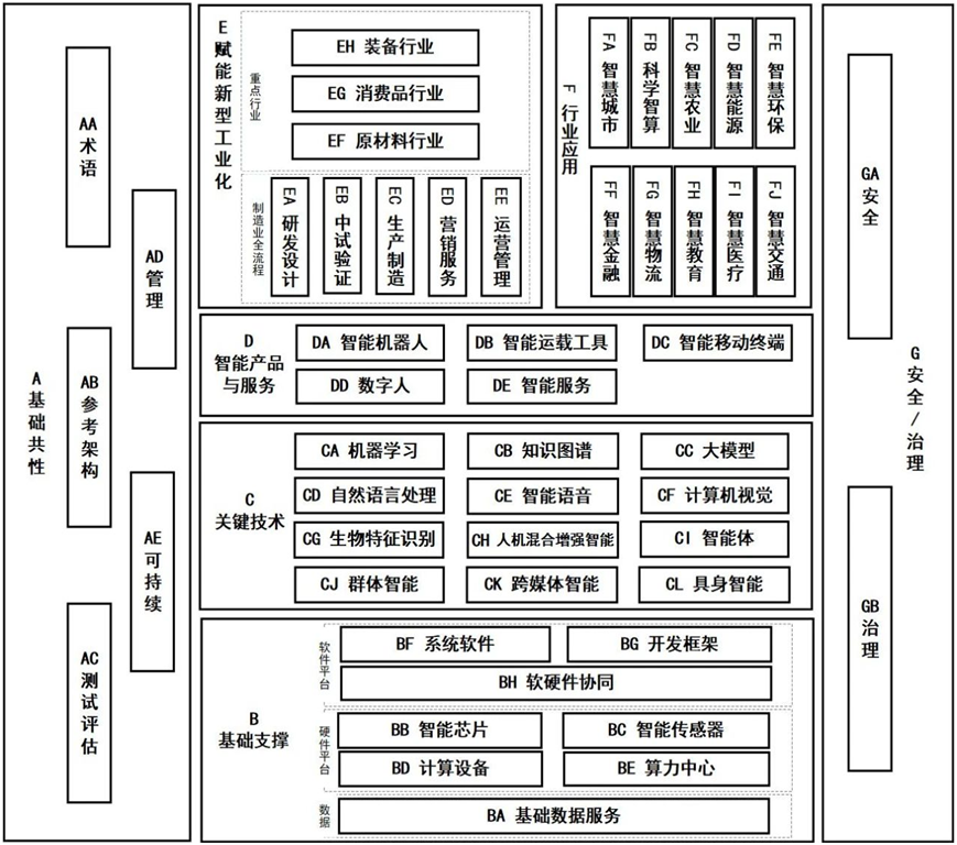 1719966438962050518.png image.png