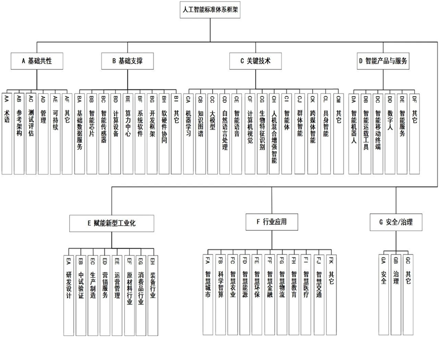 1719966460757014448.png image.png