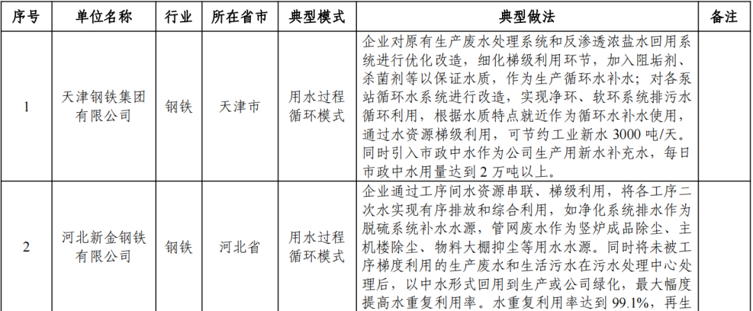 1732601199272391.png 1.png