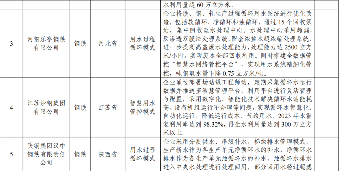 1732601205123199.png 2.png