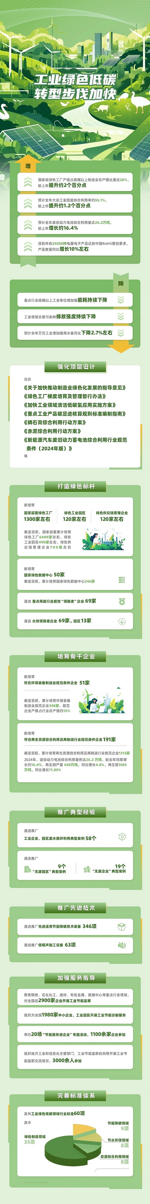 1736210670833016825.jpg df7b0e6c8ab7b6aea72c4d75de99733d_1736124109600052473.jpg