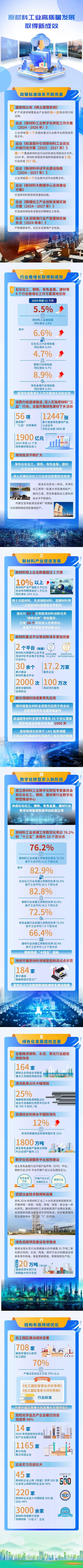 1736383485586052631.jpg 1f97cc074399533371c4b3b891455db2_1736296296080079474.jpg