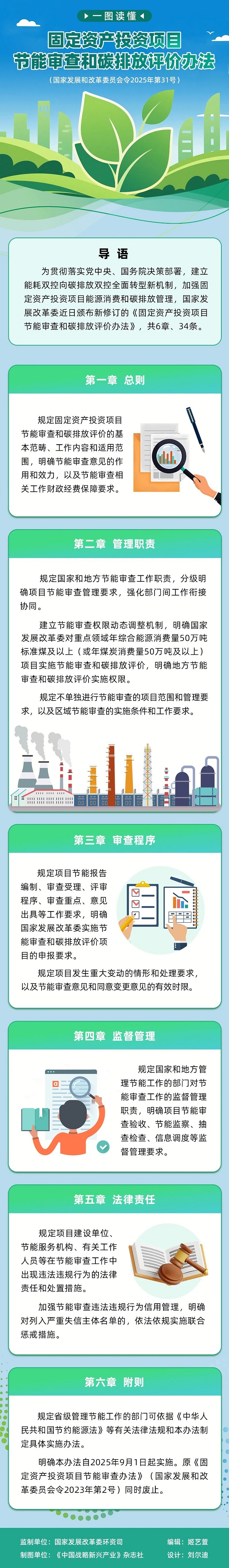 1753428744428037.jpg 微信图片_20250725152717.jpg