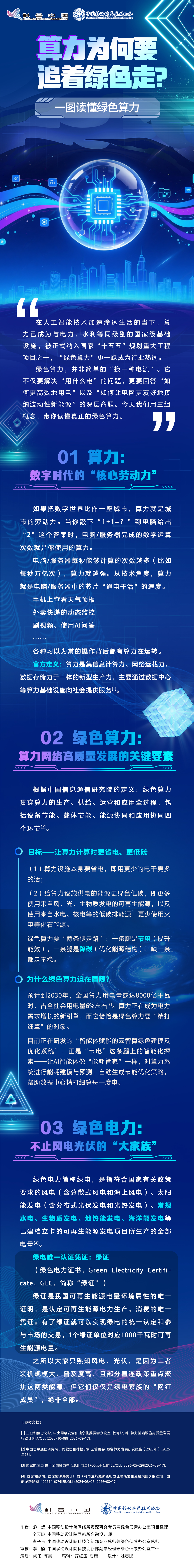 算力为何要追着绿色走？.jpg